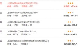 房产中介怎么刷新房贷(房产中介怎么刷新房贷记录)