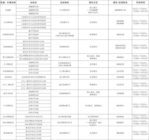 上海易友房产怎么样(上海易友房产怎么样可靠吗)